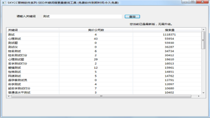 关键词搜索量查询技巧与工具 关键词搜索量查询技巧与工具