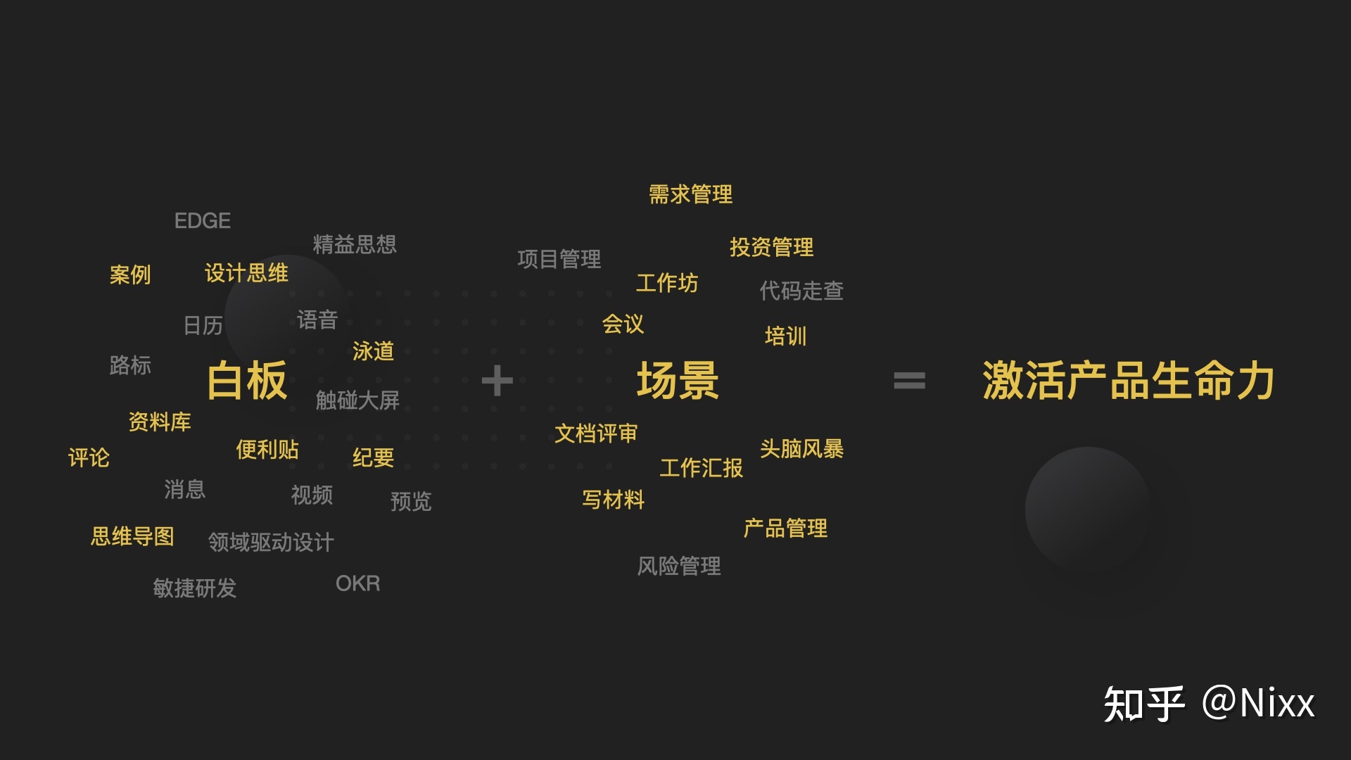 关键词组合选择艺术打造高效SEO策略！ 关键词组合选择艺术打造高效SEO策略