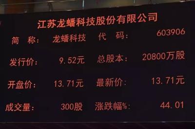 提升网站内容品质行业内幕技巧大曝光！ 提升网站内容品质行业内幕技巧大曝光！