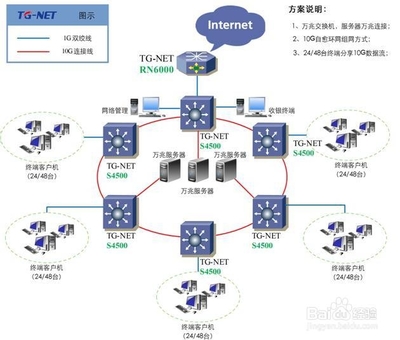 .NET Framework与IIS的不解之缘深度解析